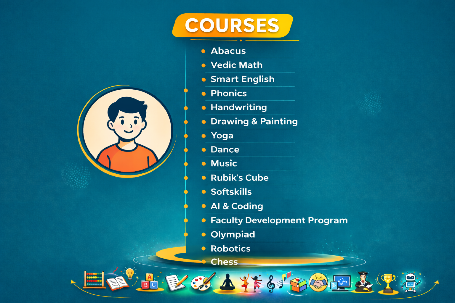 Courses banner